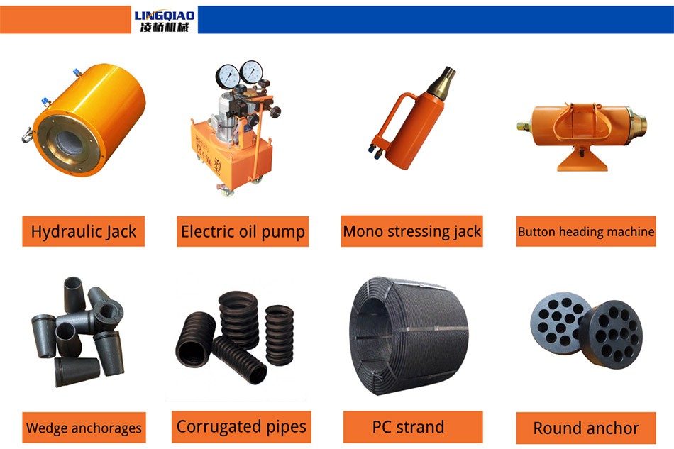 Related products