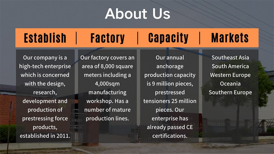 About Us