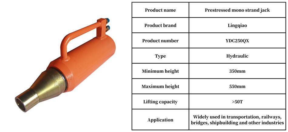 25 Ton Mono Strand Jack