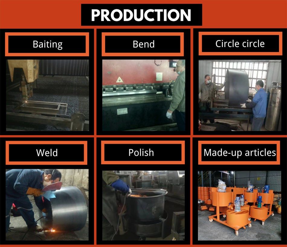 Production Process