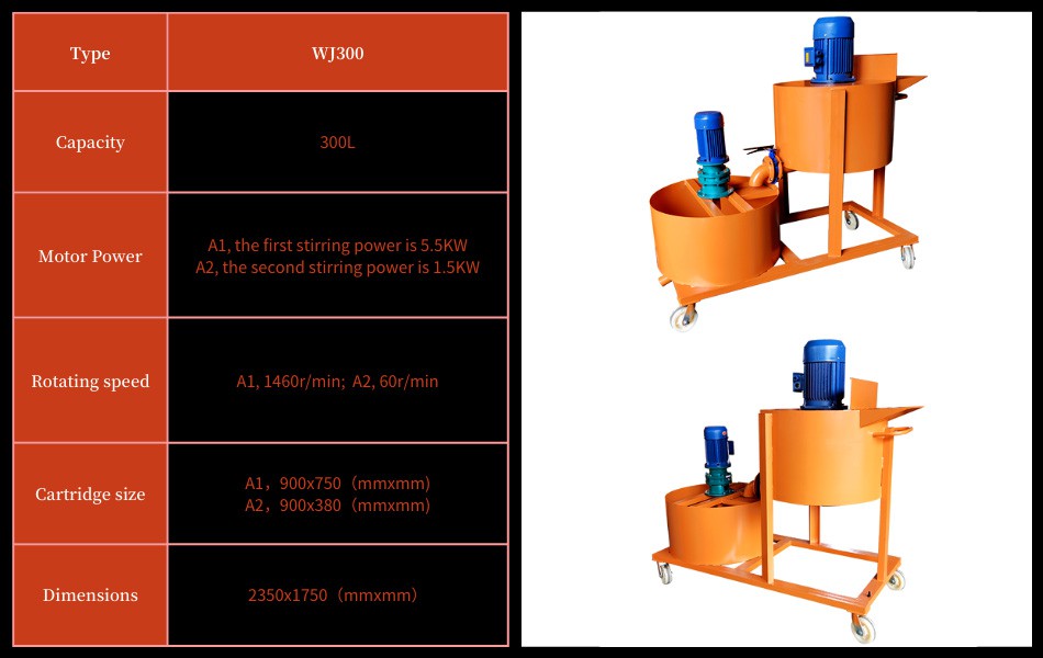 Concrete High Speed Mortar Mixer Parameter