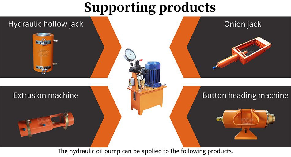 Supporting products