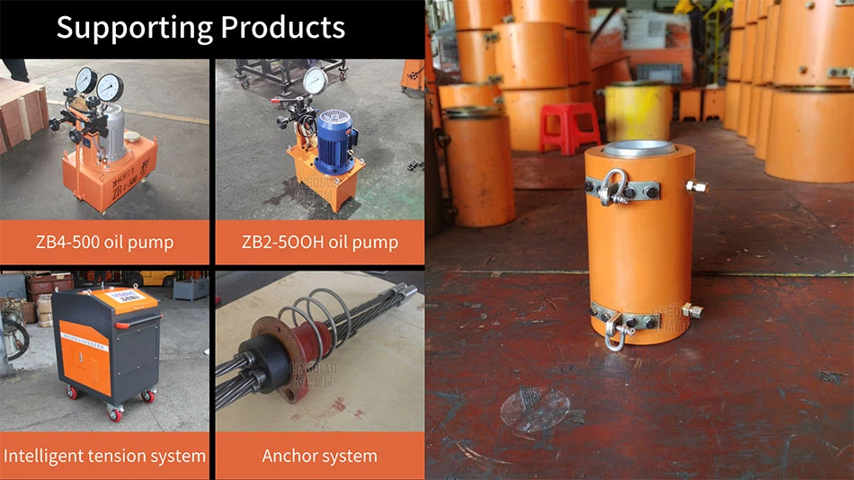 Supporting Products