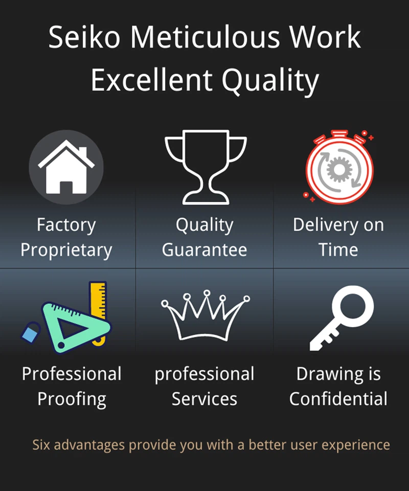 Seiko Meticulous Work Excellent Quality